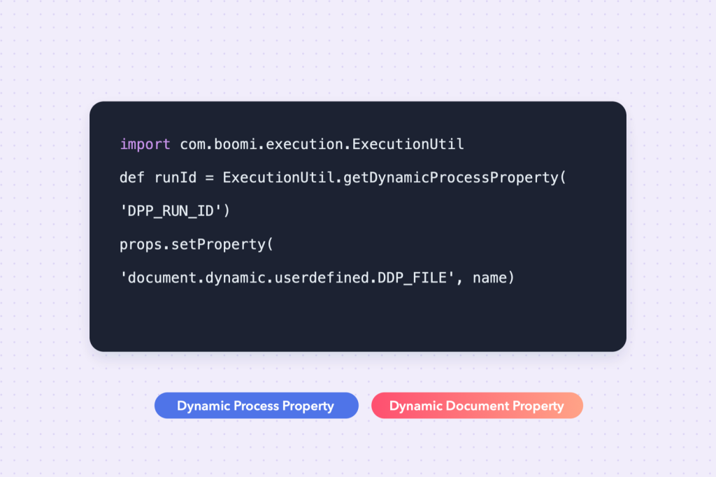 Groovy code reading a dynamic process property and setting a dynamic document property