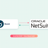 Boomi and Oracle NetSuite connected over SuiteTalk SOAP with token-based authentication