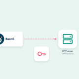 Boomi connecting to an SFTP server with an SSH key