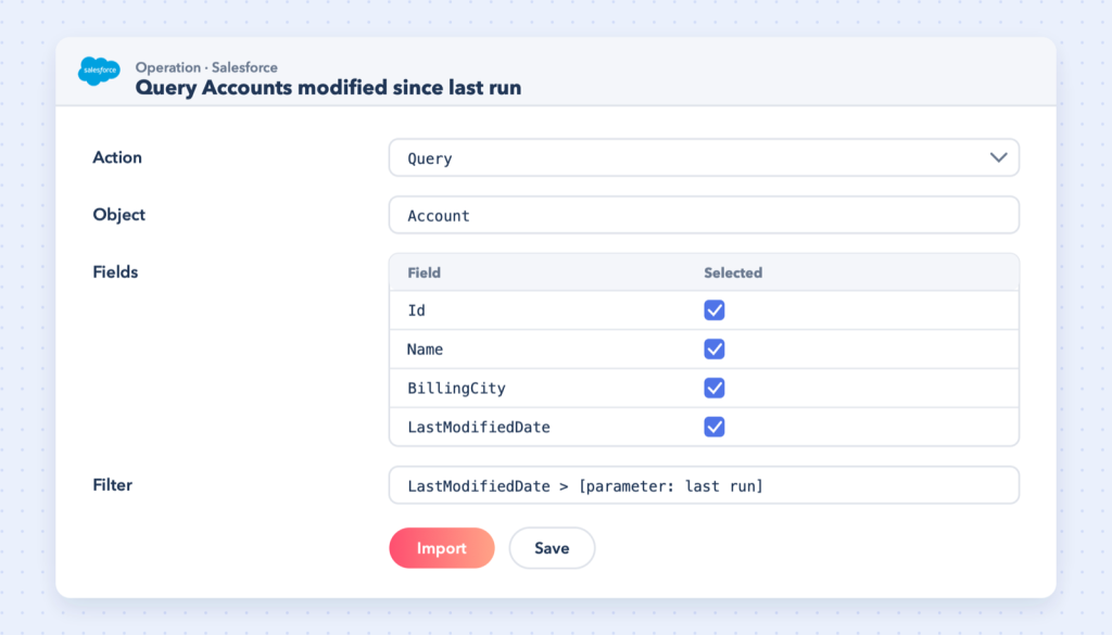 A Query operation on Account with a LastModifiedDate filter (illustration).