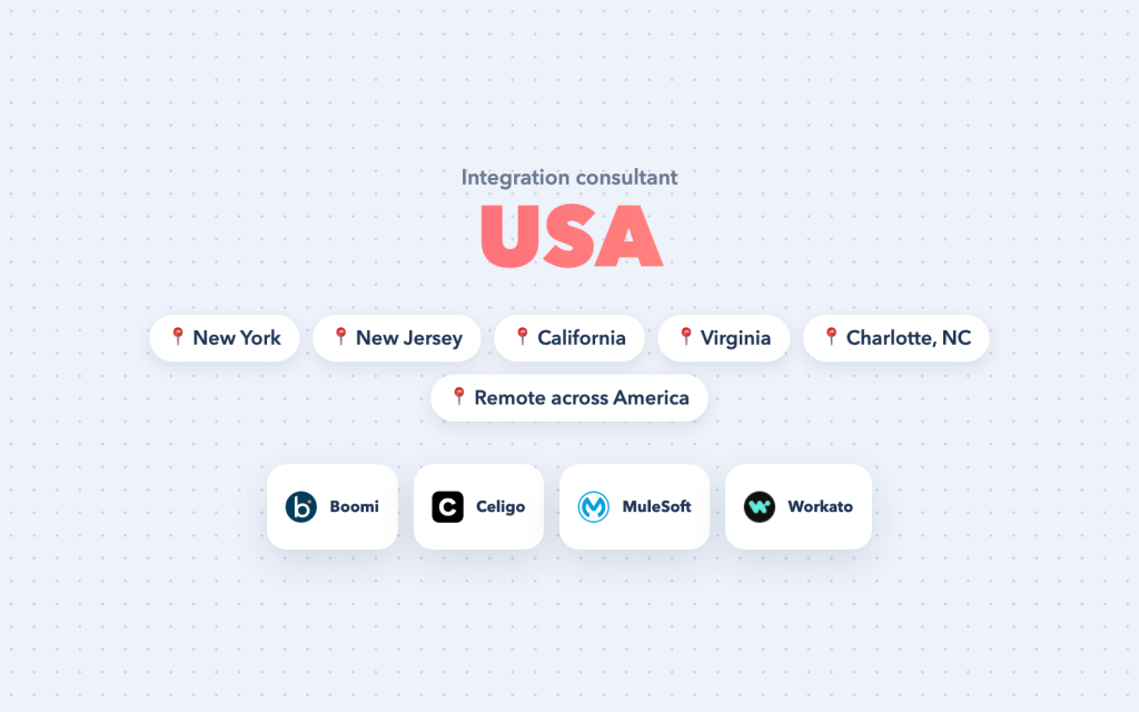 Integration Consultant USA – Remote integration consulting for companies across America — New York, New Jersey, California, Virginia and Charlotte — on Boomi, Celigo, MuleSoft and Workato.