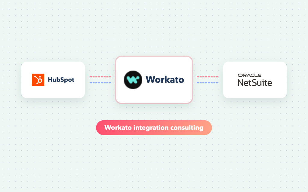 Workato Integration Consultant – Workato recipes and integrations that business teams can trust — built with proper error handling and governance — for the USA, UK and India.
