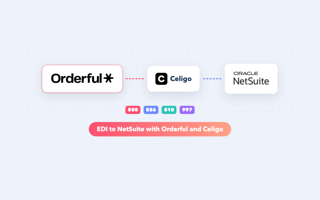 Orderful EDI to NetSuite with Celigo