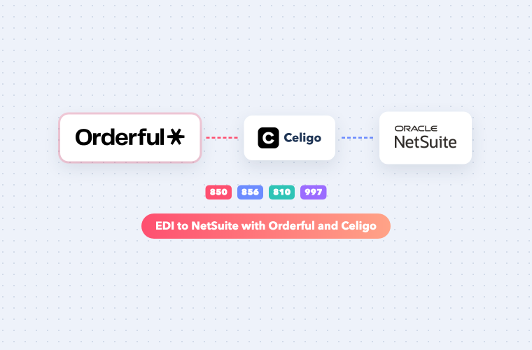 Orderful EDI to NetSuite with Celigo